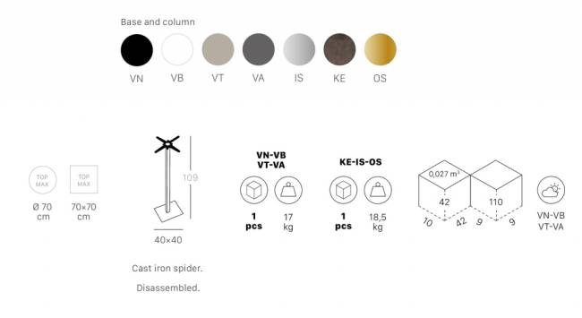 Подстолье металлическое барное Tiffany кортен 400х400х1090 мм