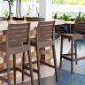 Стул пластиковый барный Ares Bar 75 коричневый 450х510х1080 мм Стул пластиковый барный Ares Bar 75 коричневый 450х510х1080 мм