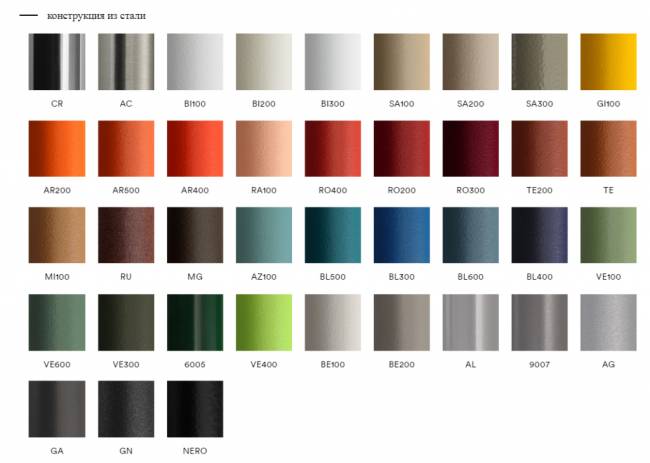 Табурет барный вращающийся с обивкой Lotus Ø450х800 мм Табурет барный вращающийся с обивкой Lotus Ø450х800 мм