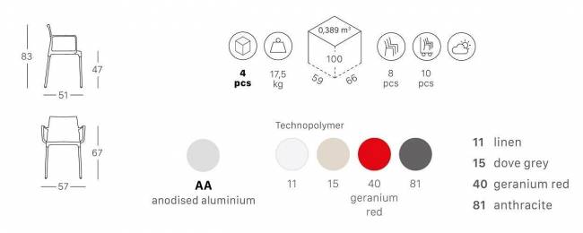 Кресло пластиковое Scab Design, Chloe Mon Amour антрацит