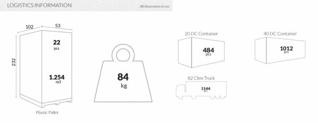 Стул пластиковый плетеный Verona коричневый 470х620х820 мм Стул пластиковый плетеный Verona коричневый 470х620х820 мм