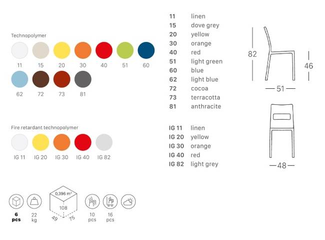 Стул пластиковый Sai красный 480х510х820 мм