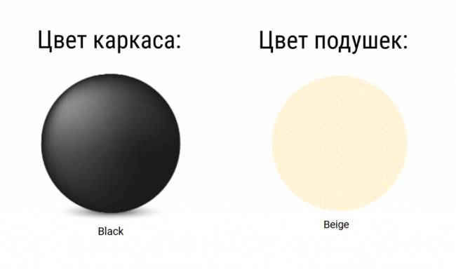 Диван пластиковый двухместный с подушками Portofino Lounge черный, бежевый 1600х800х690 мм Диван пластиковый двухместный с подушками Portofino Lounge черный, бежевый 1600х800х690 мм