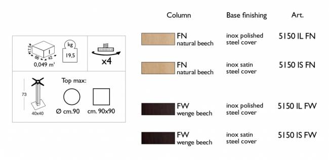Подстолье деревянное Natural Tiffany венге, полированный стальной 400х400х730 мм Подстолье деревянное Natural Tiffany венге, полированный стальной 400х400х730 мм