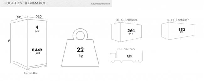 Модуль диванный пластиковый Pacific Lounge бежевый 580х800х850 мм