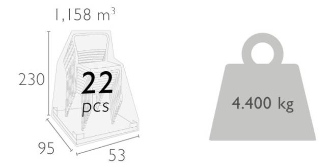 Стул пластиковый Portofino белый 520х560х830 мм