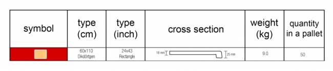 Столешница прямоугольная Werzalit Uniart магнолия 600х1100х18 мм Столешница прямоугольная Werzalit Uniart магнолия 600х1100х18 мм