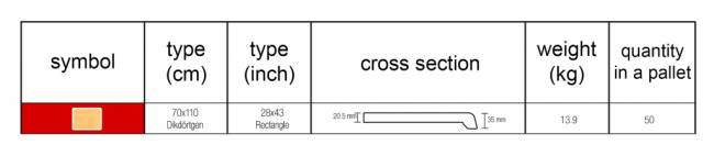 Столешница прямоугольная Werzalit Uniart магнолия 700х1100х20.5 мм Столешница прямоугольная Werzalit Uniart магнолия 700х1100х20.5 мм
