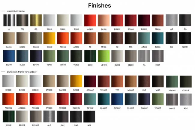 Подстолье металлическое Fluxo полированный стальной Ø660х730 мм