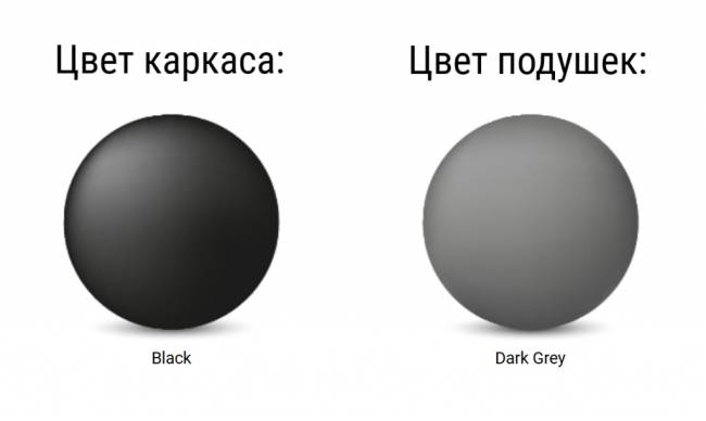 Диван пластиковый двухместный с подушками Portofino Lounge черный, темно-серый 1600х800х690 мм Диван пластиковый двухместный с подушками Portofino Lounge черный, темно-серый 1600х800х690 мм