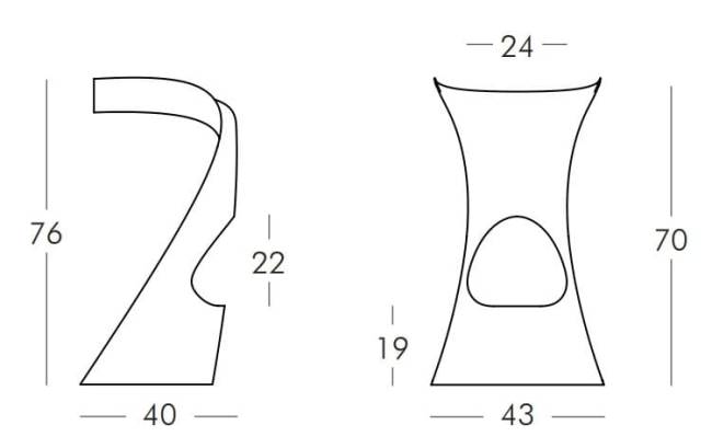 Стул барный пластиковый Koncord Standard молочный белый 430х400х760 мм Стул барный пластиковый Koncord Standard молочный белый 430х400х760 мм