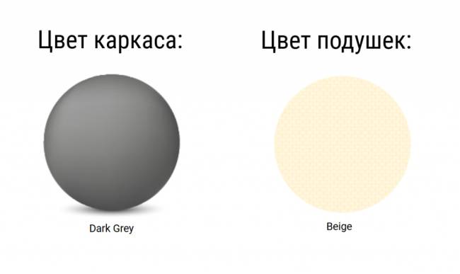 Диван пластиковый двухместный с подушками Portofino Lounge темно-серый, бежевый 1600х800х690 мм Диван пластиковый двухместный с подушками Portofino Lounge темно-серый, бежевый 1600х800х690 мм
