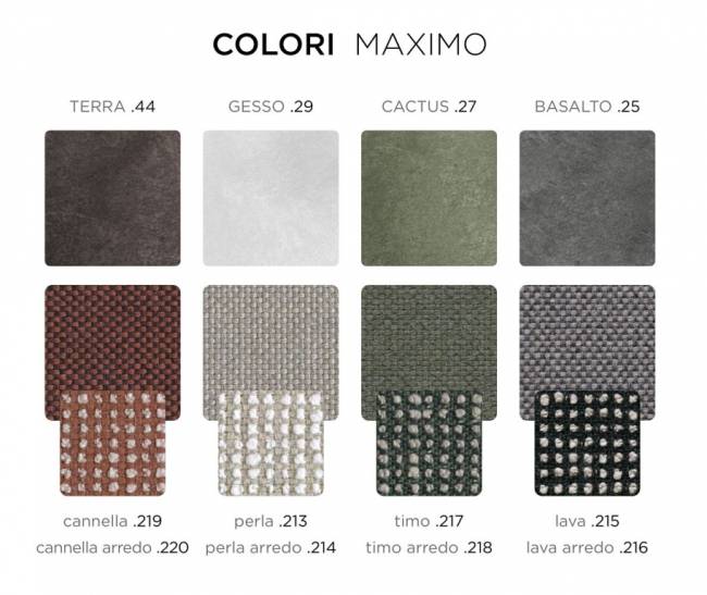 Пуф пластиковый с подушкой Maximo Pouf кактус, тимьян 825х825х455 мм Пуф пластиковый с подушкой Maximo Pouf кактус, тимьян 825х825х455 мм