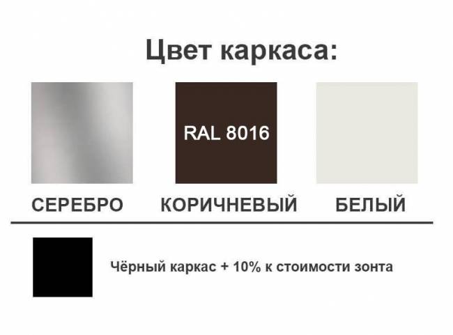 Зонт профессиональный 3х4 м Banana Plus черный, светло-серый 3000х4000 мм