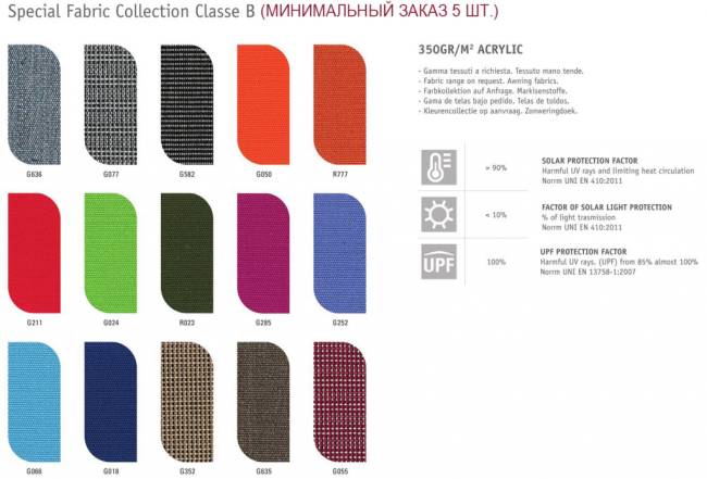 Зонт профессиональный 3х3 м Napoli Standard антрацит, слоновая кость 3000х3000 мм