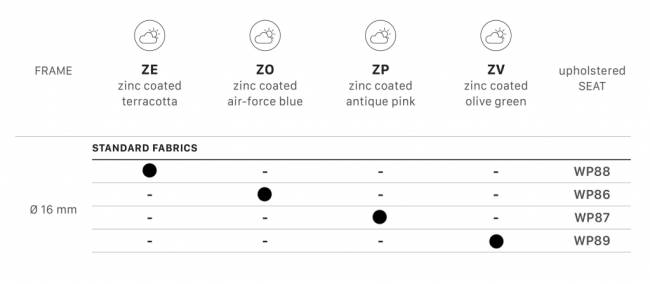 Стул барный с обивкой Lisa Waterproof зеленый 500х500х990 мм Стул барный с обивкой Lisa Waterproof зеленый 500х500х990 мм