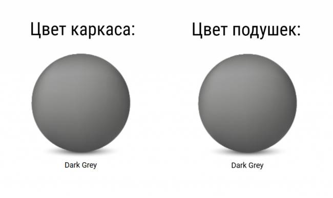 Диван пластиковый двухместный с подушками Portofino Lounge темно-серый, темно-серый 1600х800х690 мм Диван пластиковый двухместный с подушками Portofino Lounge темно-серый, темно-серый 1600х800х690 мм