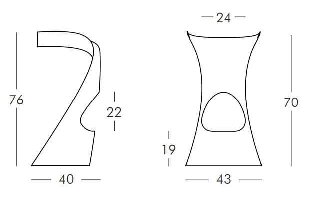 Стул барный пластиковый Koncord Anniversary Edition хромированный, жемчужный фиолетовый 430х400х760 мм Стул барный пластиковый Koncord Anniversary Edition хромированный, жемчужный фиолетовый 430х400х760 мм