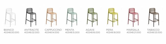 Стул пластиковый барный Doga Stool грушевый 510х515х985 мм