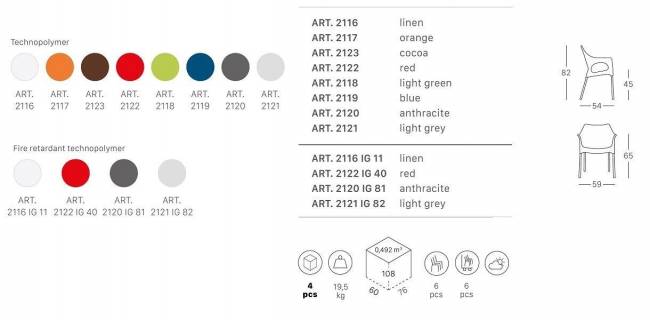 Кресло пластиковое Ola коричневый 590х540х820 мм