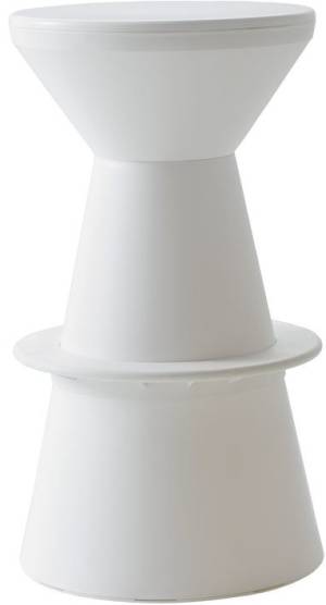 Табурет пластиковый барный Roller 75 Ø300х750 мм