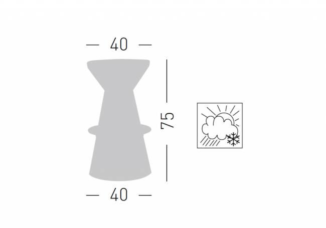 Табурет пластиковый барный Roller 75 Ø300х750 мм Табурет пластиковый барный Roller 75 Ø300х750 мм