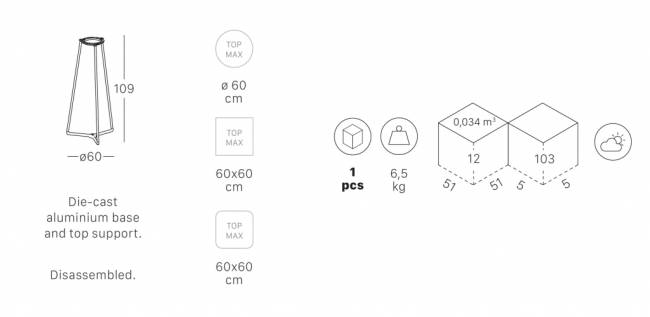 Подстолье металлическое барное Atomo зеленый шалфей Ø600х1090 мм