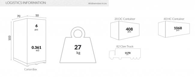 Стул пластиковый Mio оранжевый 470х500х800 мм