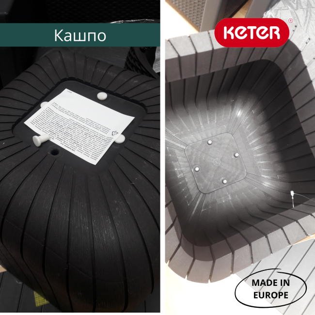 Кашпо Куб L (Keter Cube L)