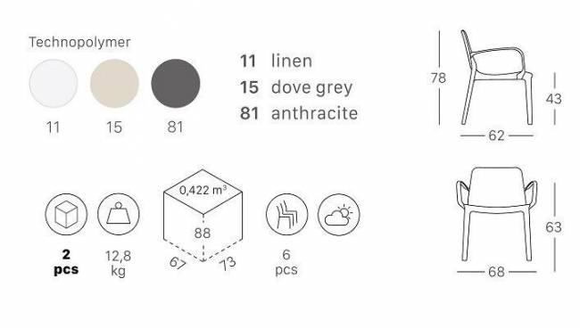 Кресло пластиковое Scab Design, Ginevra тортора