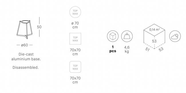 Подстолье металлическое Atomo зеленый шалфей Ø600х500 мм
