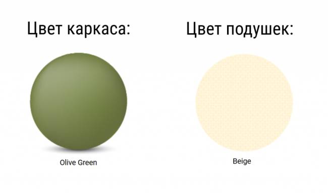 Диван пластиковый двухместный с подушками Portofino Lounge зеленый, бежевый 1600х800х690 мм Диван пластиковый двухместный с подушками Portofino Lounge зеленый, бежевый 1600х800х690 мм