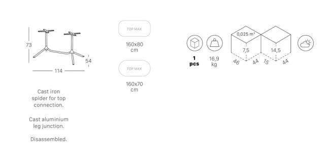 Подстолье двойное металлическое Tripe Double черный 1140х540х730 мм Подстолье двойное металлическое Tripe Double черный 1140х540х730 мм