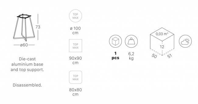 Подстолье металлическое Atomo зеленый шалфей Ø600х730 мм