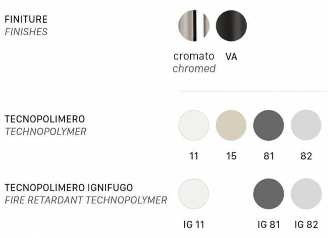 Кресло пластиковое Alice хром, тортора 530х520х820 мм