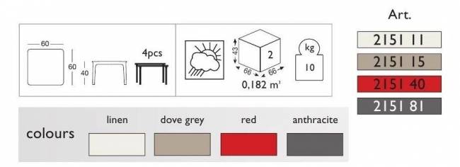 Стол пластиковый журнальный Argo лен 600х600х400 мм Стол пластиковый журнальный Argo лен 600х600х400 мм