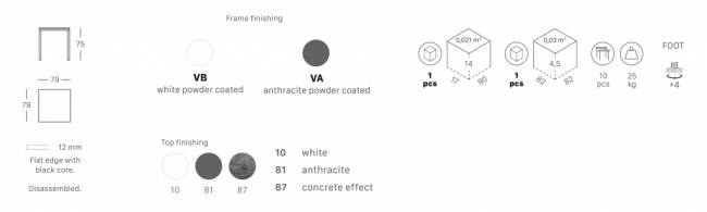 Стол ламинированный обеденный Mirto антрацит, белый 790х790х750 мм