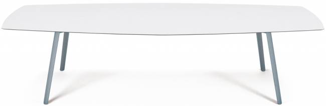 Стол ламинированный Squid голубой, белый 2990х1290х730 мм