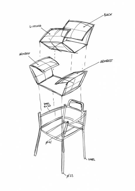 Кресло металлическое c подушками Brezza терракотовый, бирюзовый 620х550х790 мм Кресло металлическое c подушками Brezza терракотовый, бирюзовый 620х550х790 мм