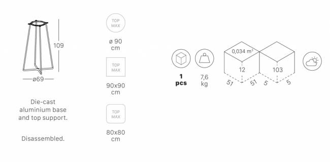 Подстолье металлическое барное Atomo зеленый шалфей Ø600х1090 мм