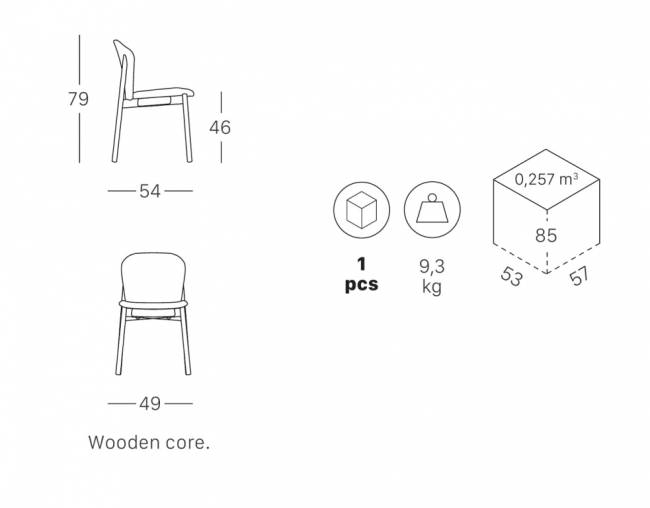 Стул деревянный с обивкой Natural Finn бук матовый аквамарин, светло-зеленый 490х540х790 мм Стул деревянный с обивкой Natural Finn бук матовый аквамарин, светло-зеленый 490х540х790 мм