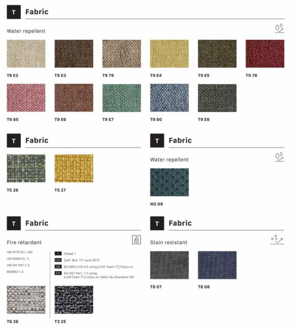 Стул деревянный с обивкой Natural Finn бук матовый аквамарин, светло-зеленый 490х540х790 мм Стул деревянный с обивкой Natural Finn бук матовый аквамарин, светло-зеленый 490х540х790 мм