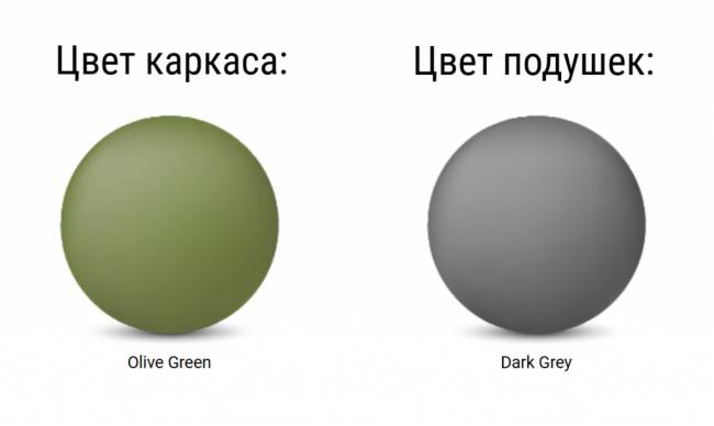 Диван пластиковый двухместный с подушками Portofino Lounge зеленый, темно-серый 1600х800х690 мм Диван пластиковый двухместный с подушками Portofino Lounge зеленый, темно-серый 1600х800х690 мм