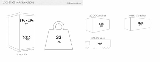 Стол пластиковый Ibiza Table 140 белый 1400х800х740 мм Стол пластиковый Ibiza Table 140 белый 1400х800х740 мм