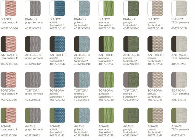 Модуль правый/левый пластиковый с подушками Komodo Elemento Terminale DS/SX антрацит, серый 720х780х880 мм Модуль правый/левый пластиковый с подушками Komodo Elemento Terminale DS/SX антрацит, серый 720х780х880 мм