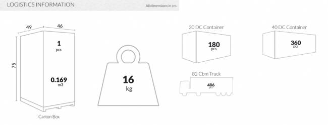 Стул прозрачный барный Aria красный 440х480х730-930 мм Стул прозрачный барный Aria красный 440х480х730-930 мм