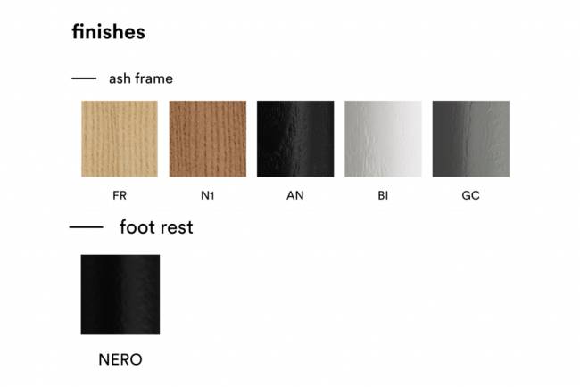 Стул деревянный барный Nym 465х485х985 мм