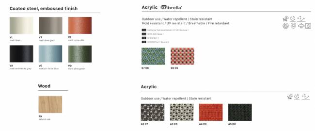 Кресло лаунж металлическое Dress Code Glam Indoor голубой 750х860х745 мм Кресло лаунж металлическое Dress Code Glam Indoor голубой 750х860х745 мм