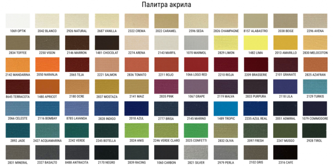 Зонт профессиональный 4х4 м Banana Plus 4000х4000 мм