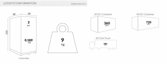 Табурет пластиковый барный Fox 75 красный 360х360х750 мм